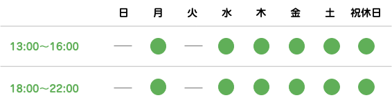 診察時間のカレンダー